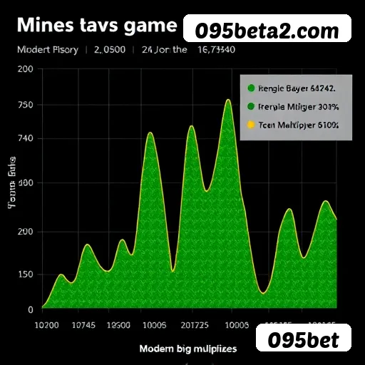 Cassino 095bet app mobile